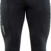 CRAFT - ESSENTIAL KNICKERS M BLACK