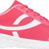 ENERGETICS - Ki.-Running-Schuh Roadrunner III JR PINK/PINK LIGHT/WHIT