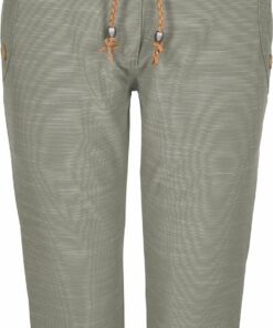 G.I.G.A. DX - GS 93 WMN PNTS HELLOLIV